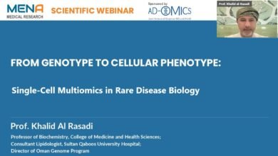 Single Cell Multiomics