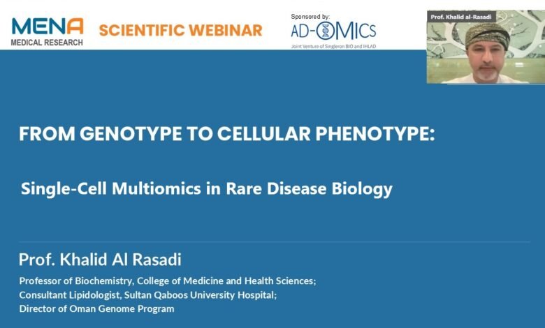 Single Cell Multiomics